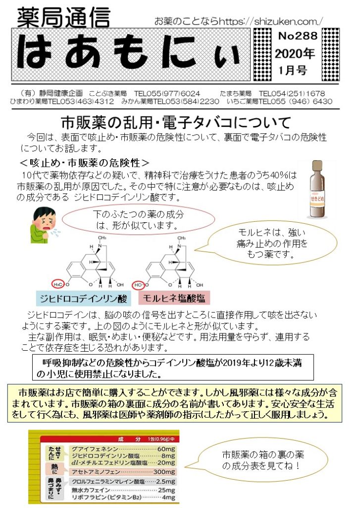 No 2 市販薬の乱用 電子タバコについて 有限会社静岡健康企画